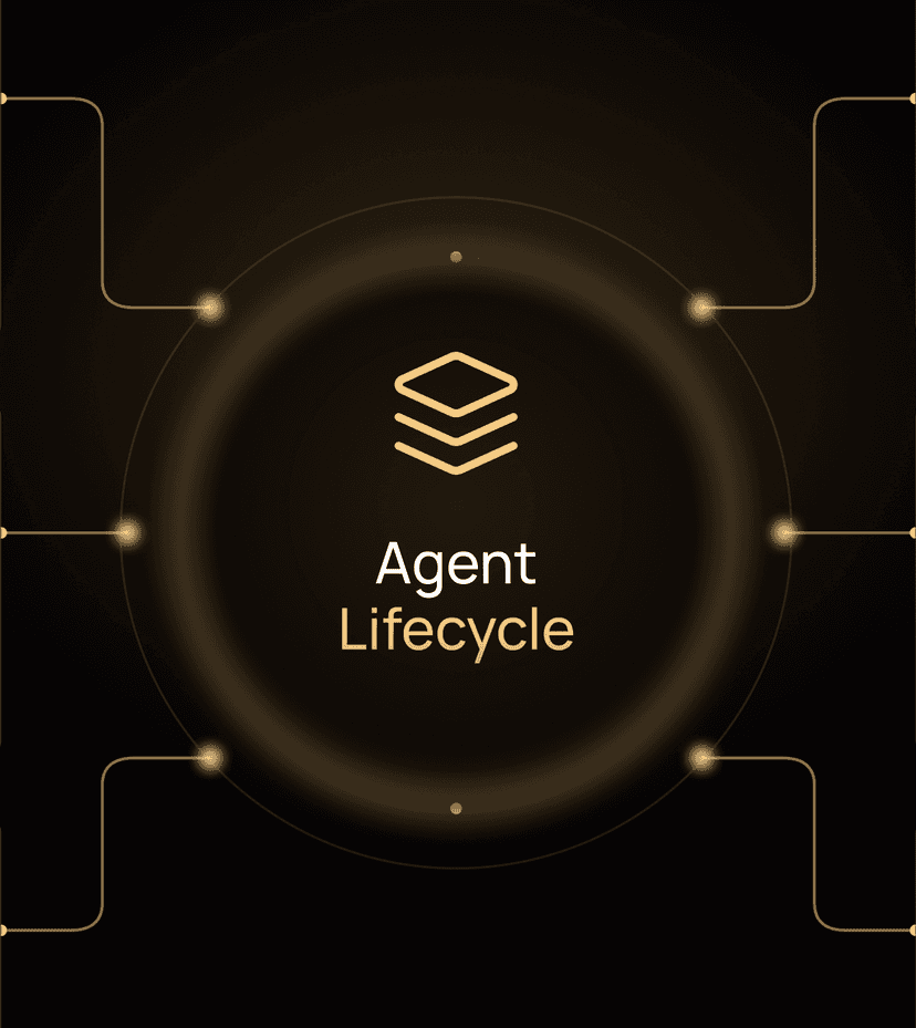 Agent lifecycle hub connecting six operational capabilities