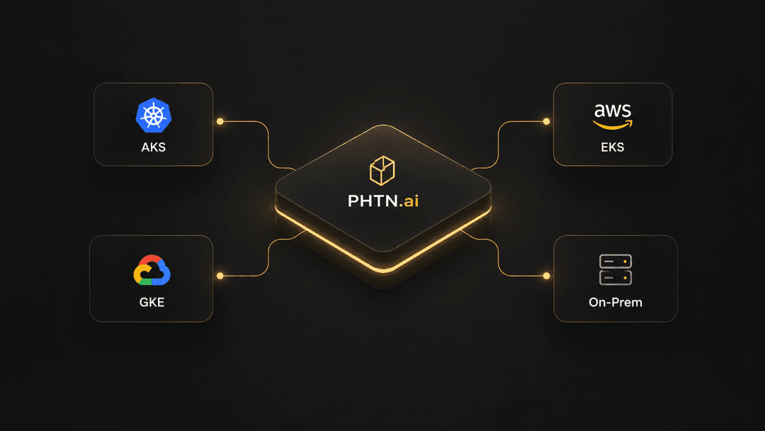 PHTN.ai connected to AWS, Azure, GCP, and on-premise environments
