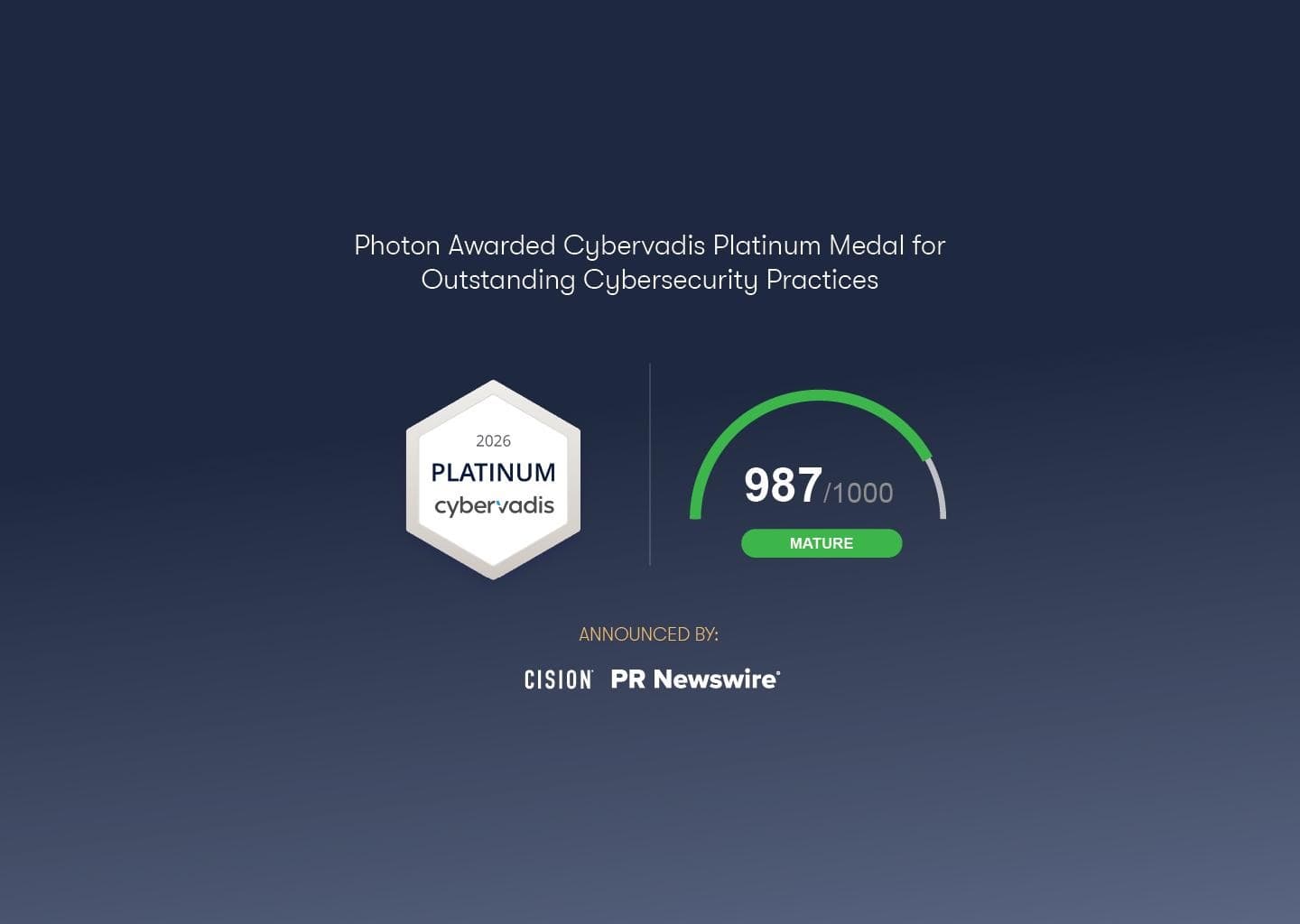 Photon 2026 CyberVadis Platinum medal and a score of 987 out of 1000