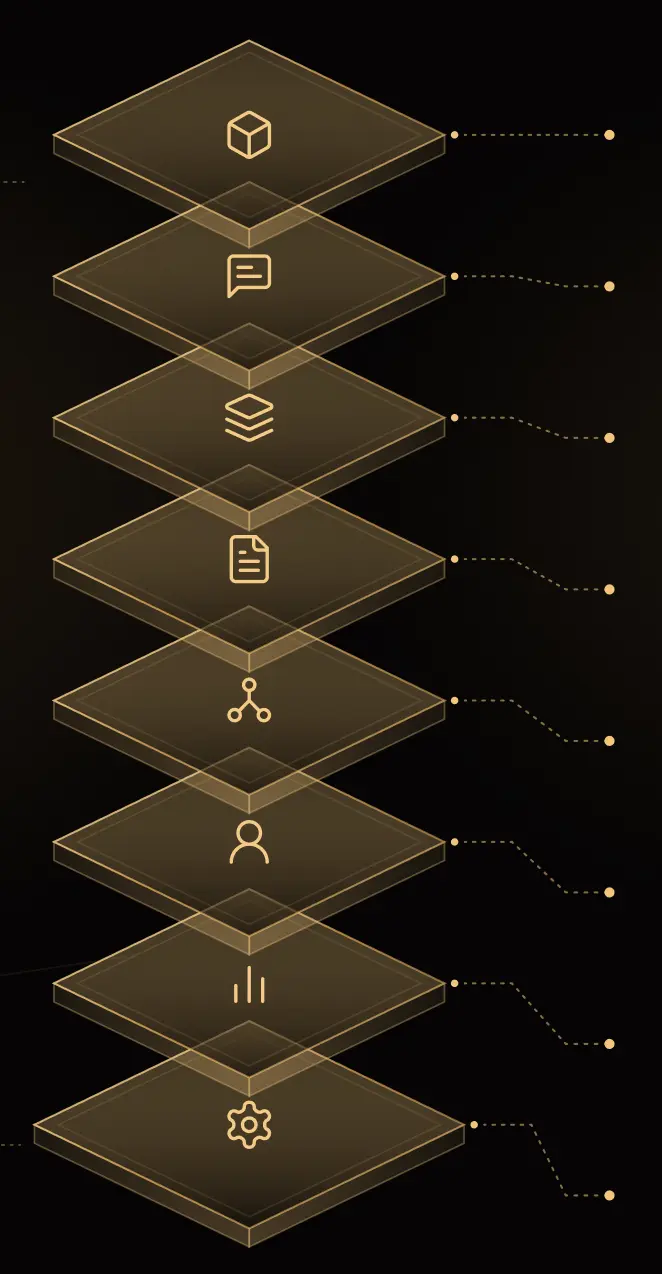 Layered diagram of the Photon platform modules