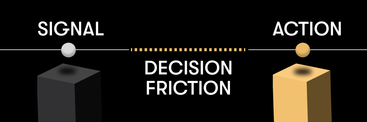 Decision friction widening the gap between business signal and committed action