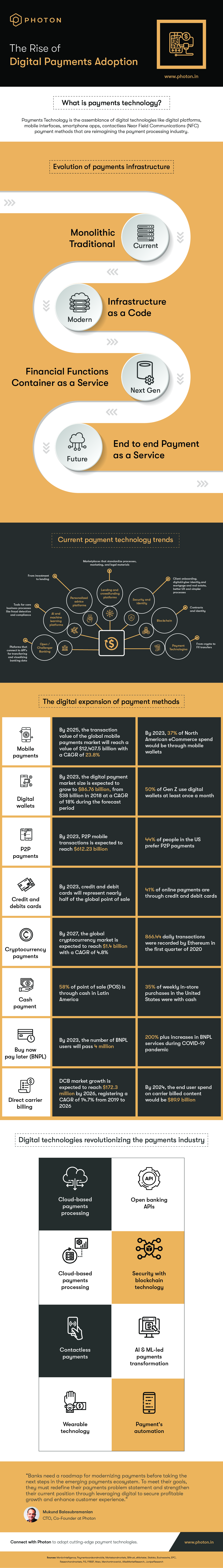 Building a digital payments ecosystem to optimize financial transactions