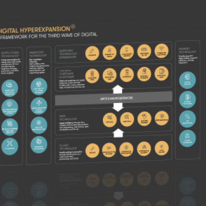 Digital HyperExpansion® : The Third Wave of Digital 